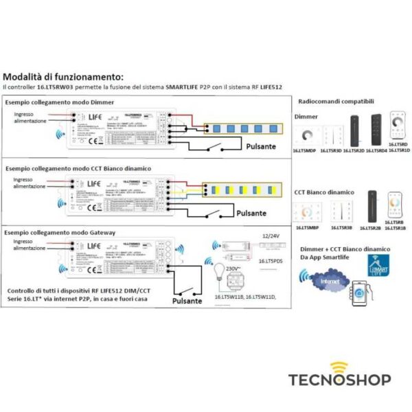 CONTROLLER WIRELESS ON/OFF+DIMMER+CCT ANDROID/IOS A 2 CANALI - immagine 3