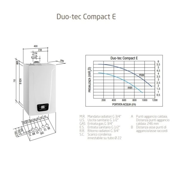 BAXI CALDAIA CONDENSAZIONE "DUO -TEC COMPACT E" 28 KW METANO/GPL - immagine 5