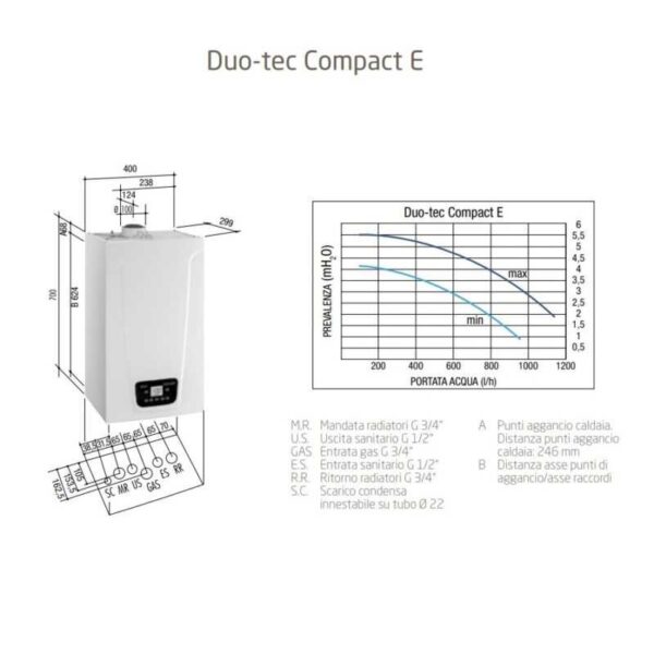 BAXI CALDAIA CONDENSAZIONE “DUO -TEC COMPACT E” 24 KW METANO/GPL - immagine 2