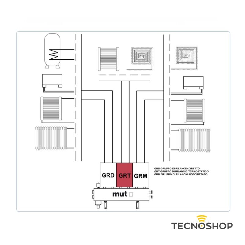 MUT GRUPPO DI RILANCIO DIRETTO DA 1" CON VALVOLA MISCELATRICE - immagine 3