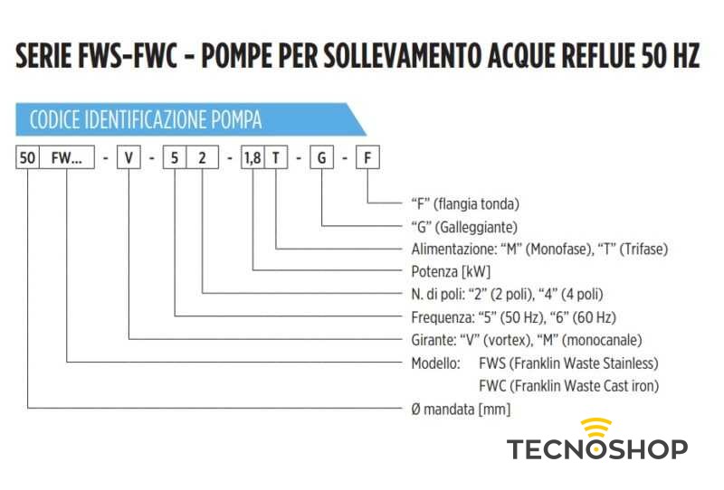 FRANKLIN POMPA SOMMERSA PER ACQUE SPORCHE DA 0,95HP MONOFASE - immagine 4