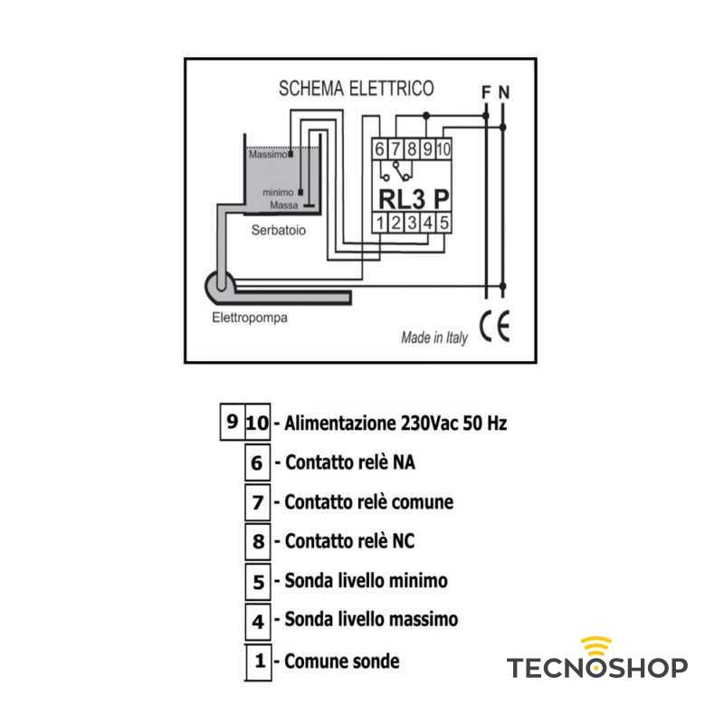 IPERTRONIC ELETTROSONDA RL3 P PER RIEMPIMENTO E SVUOTAMENTO - immagine 3