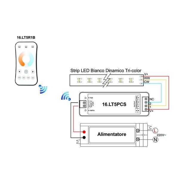 KIT RADIOCOMANDO TOUCH TRICOLOR 1 ZONA CON RICEVITORE 2 CANALI 12/24 V - immagine 2