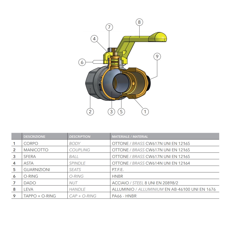 COMISA VALVOLA GAS CON PRESA DI PRESSIONE DA 1" F/F - immagine 2