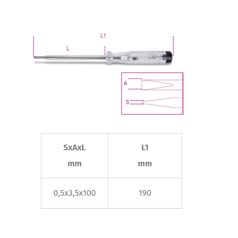 BETA GIRAVITE CERCAFASE 150/250V L.190mm - immagine 2