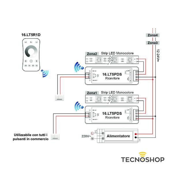 KIT CONTROLLER DIMMER CON RADIOCOMANDO TOUCH A 1 ZONA - immagine 3