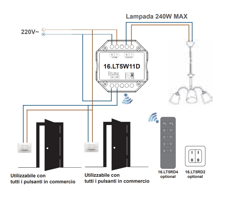 LIFE MODULO 1CH DIMMER TRIAC – USCITA 230V~ 240W LED - immagine 2