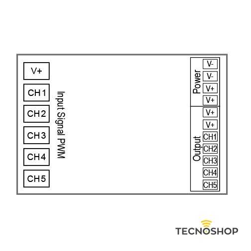 LIFE AMPLIFICATORE RGB+TRICOLOR 5CH 12V 300W /24V 600W 25A(max) - immagine 2