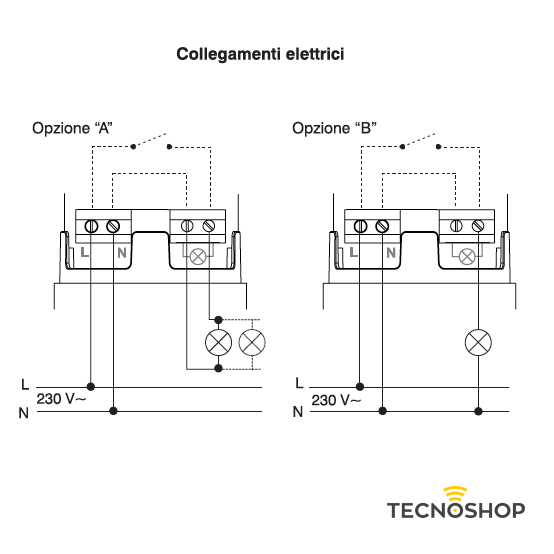 PERRY INTERRUTTORE CREPUSCOLARE MODELLO FEBO - immagine 4