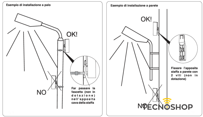 PERRY INTERRUTTORE CREPUSCOLARE MODELLO FEBO - immagine 3