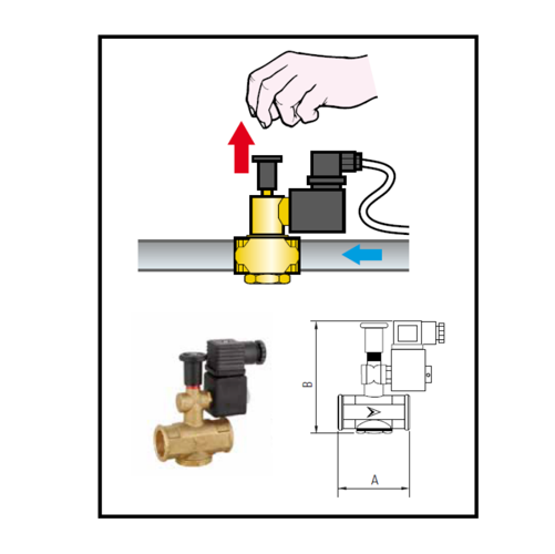 GECA KIT RILEVAZIONE FUGHE GAS METANO + ELETTROVALVOLA DA 3/4" - immagine 3
