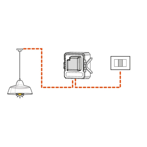 LIFE MODULO DIMMER 1CH A TAGLIO DI FASE SMART WIRELESS + RF 220V 200W - immagine 3