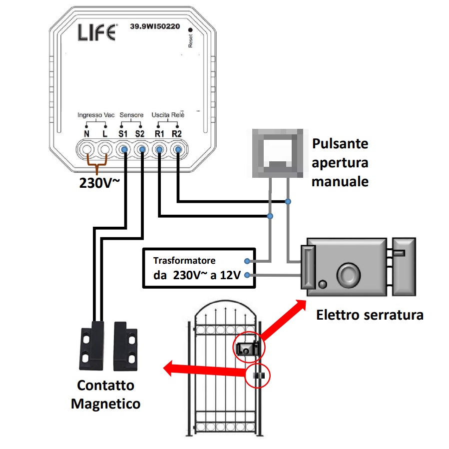 LIFE MODULO 1CH APRIPORTA – USCITA CONTATTO PULITO 2A WIRELESS - immagine 4