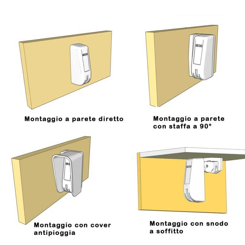 CSI SENSORE PER ESTERNO GEMINI RS DOPPIA TECNOLOGIA - immagine 3