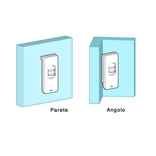 CSI SENSORE PER ESTERNO GUARDIAN RS TRIPLA TECNOLOGIA - immagine 2