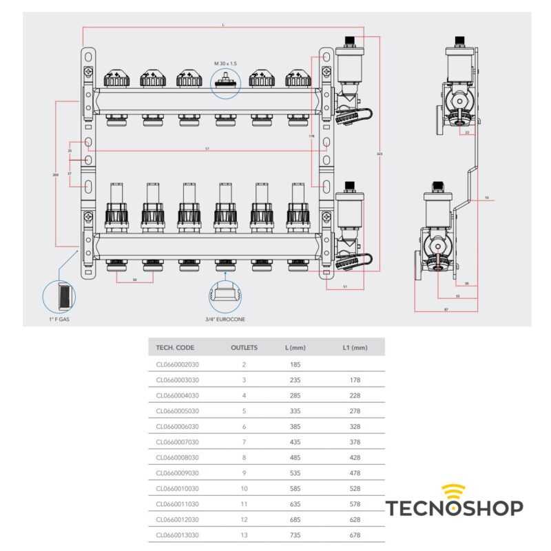 COMISA COLLETTORE DI DISTRIBUZIONE 1" F 7+7 VIE ATTACCHI 3/4" EUROCONO - immagine 4