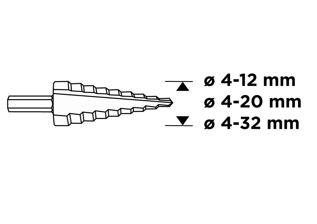 TOPEX KIT 3 PUNTE A GRADINI 4-12, 4-20, 4-32 mm IN ACCIAIO HSS - immagine 2