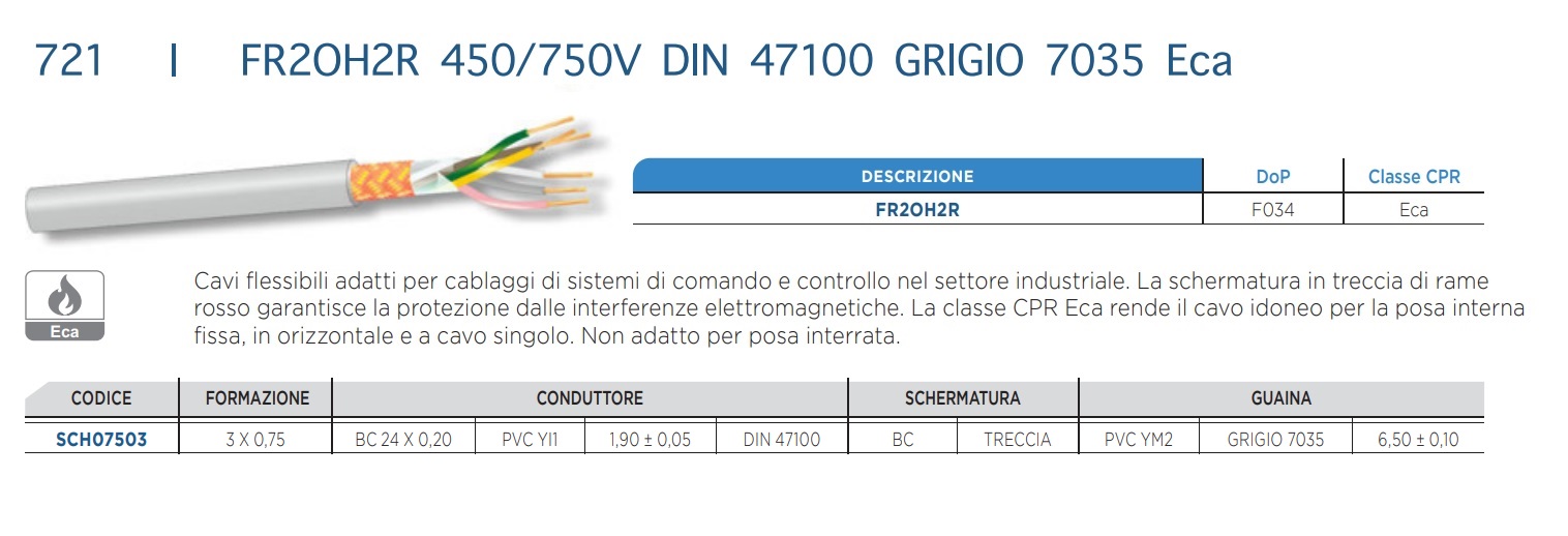 PROSPECTA CAVO SCHERMATO 3x0.75 mm² - immagine 2