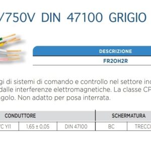 PROSPECTA CAVO SCHERMATO 4x0.50 mm²