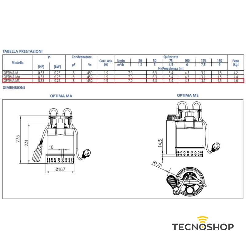 EBARA POMPA OPTIMA MS PER DRENAGGIO 0,33HP - immagine 5