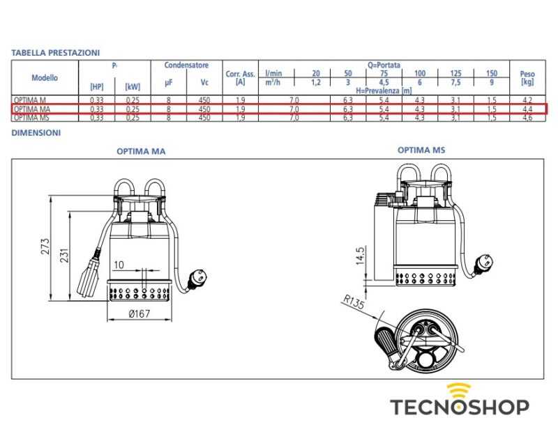 EBARA POMPA OPTIMA MA PER DRENAGGIO 0,33HP - immagine 2