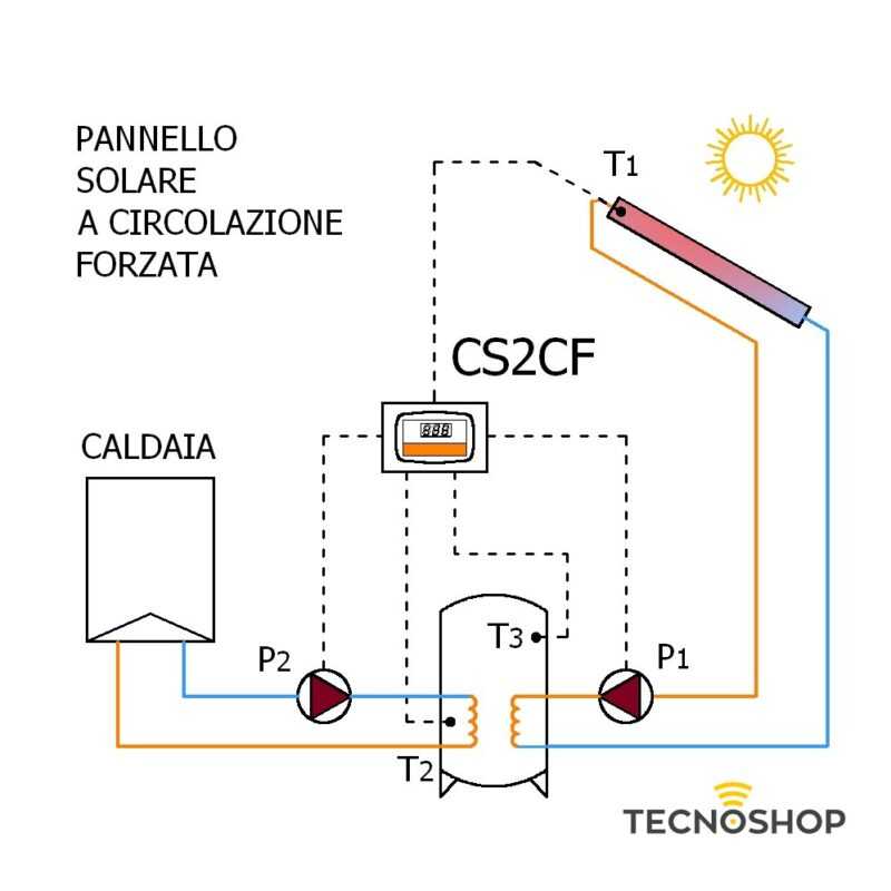 DEPALA TERMOREGOLATORE DIGITALE DA PARETE PER PANNELLI SOLARI A CIRCOLAZIONE FORZATA - immagine 2