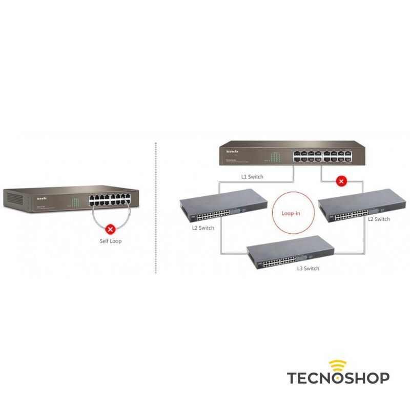 TENDA SWITCH 24 PORTE GIGABIT PER RACK 19" - immagine 3