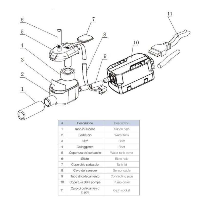 TECNOGAS POMPA SCARICO CONDENSA CON PORTATA 36 l/h - immagine 3