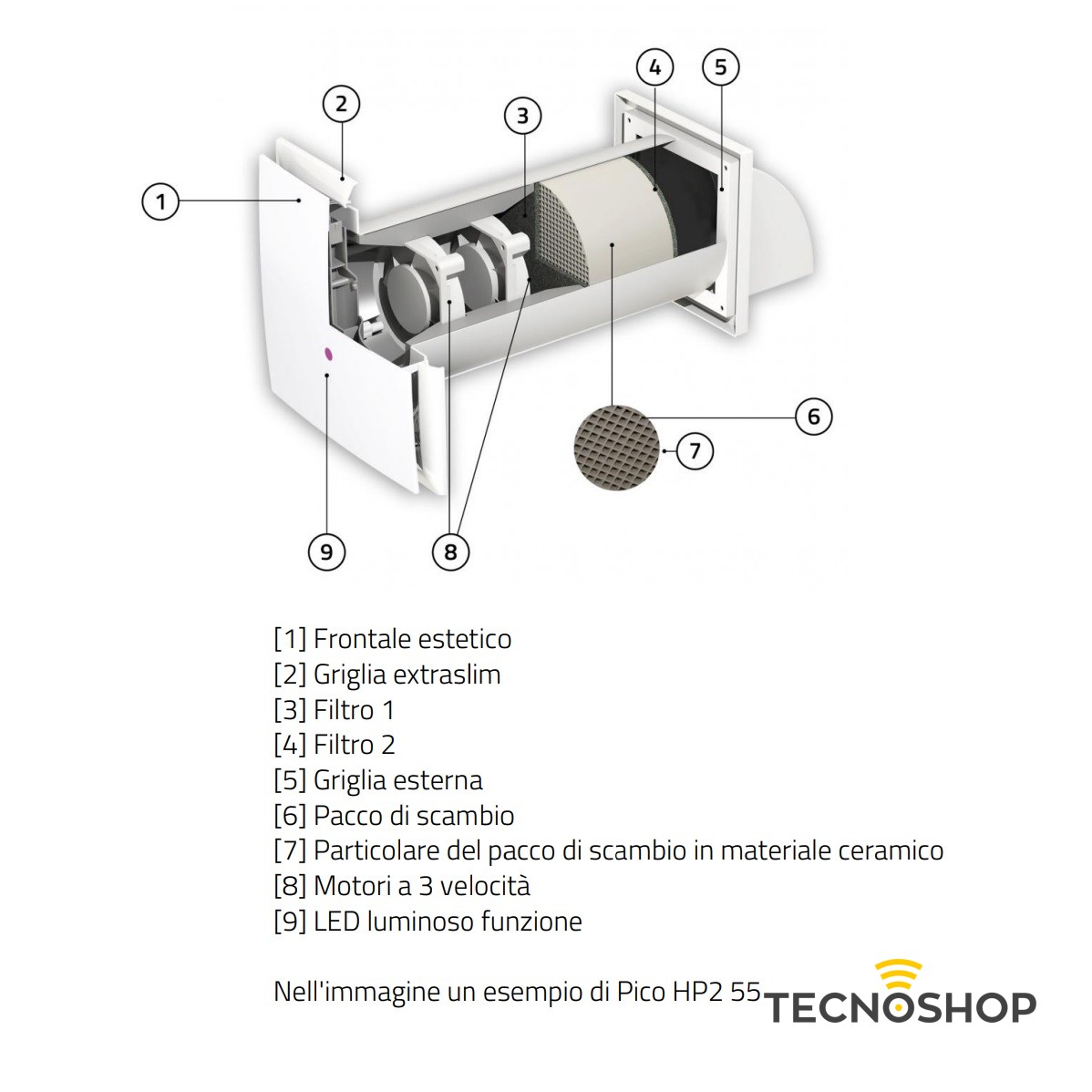 TECNOSYSTEMI ASPIRATORE-ESTRATTORE CON RECUPERATORE DI CALORE PICO HP2 30 WI-C-CO2 - immagine 2