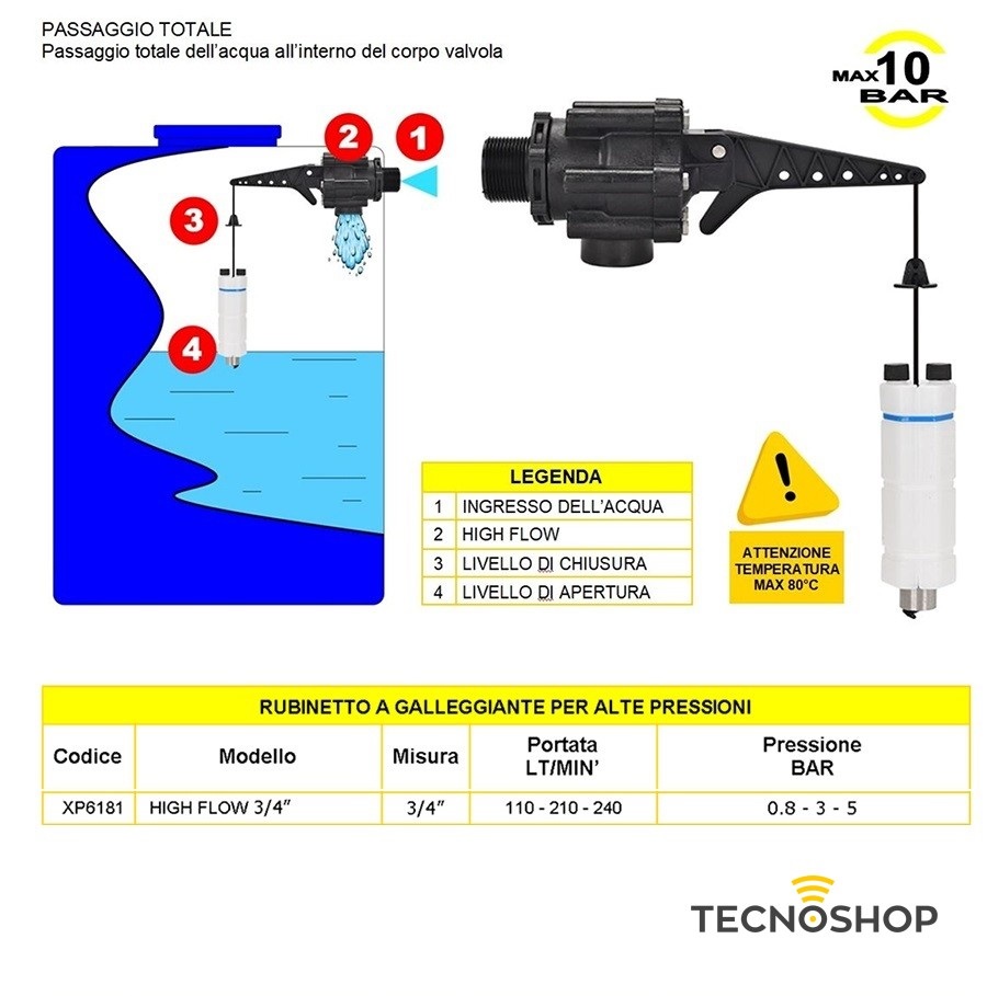 GALLEGGIANTE DA 1" PER ELEVATE PORTATE D'ACQUA - immagine 2