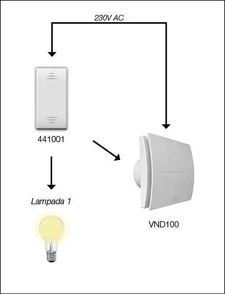 AVE ASPIRATORE ASSIALE "VND100" AXIAL D.100mm - immagine 2