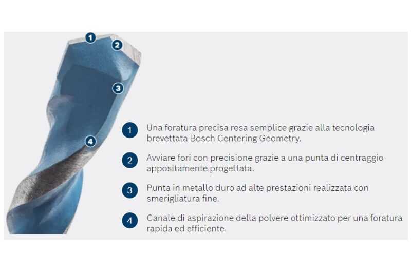 BOSCH SET 5 PUNTE HEX-9 MULTI CONSTRUCTION Ø 4-8mm - immagine 4