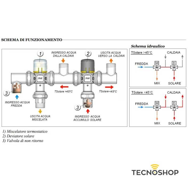 ICMA KIT INTEGRAZIONE FRA SOLARE TERMICO E CALDAIA DA 3/4" - immagine 2