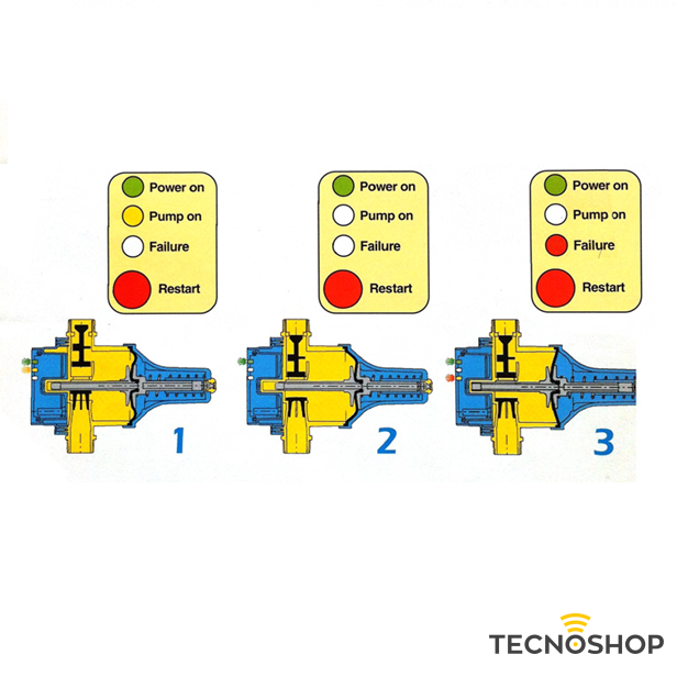 PRESSCONTROL REGOLABILE CON AUTORESET "PLUTO" DA 1" - immagine 2