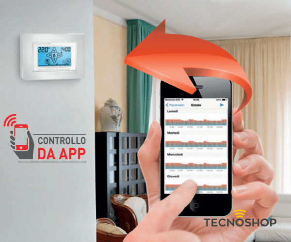 GECA CRONOTERMOSTATO DA PARETE WI-FI TOUCH SCREEN BIANCO - immagine 2