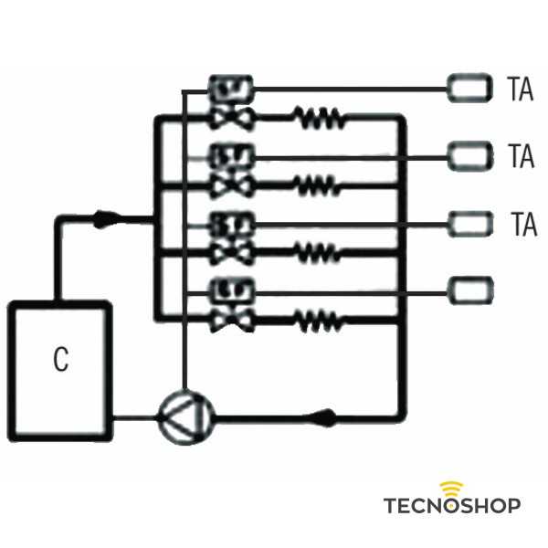 MUT VALVOLA DI ZONA 230V A 2 VIE CON RITORNO A MOLLA E ATTACCO 3/4" - immagine 2