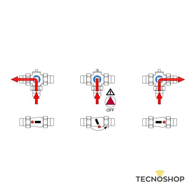 DEPALA VALVOLA DI ZONA A 3 VIE CON BOCCHETTONI DA 1" M - immagine 2
