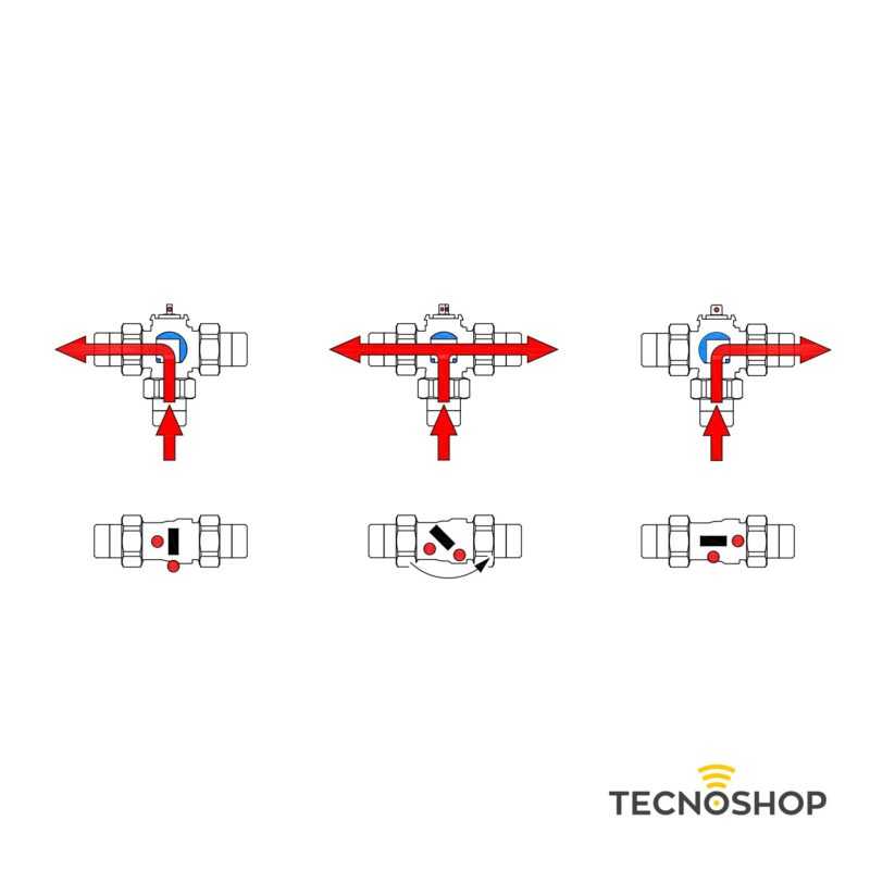 DEPALA CORPO VALVOLA SFERA DEVIATRICE 3 VIE 3 FORI CON BOCCHETTONI DA 3/4" - immagine 4