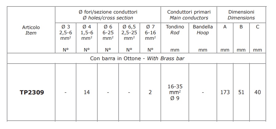 ARNOCANALI MORSETTIERA EQUIPOTENZIALE 17 FORI CON COPERCHIO - immagine 3