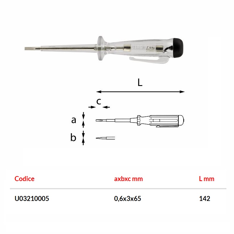 USAG GIRAVITE CERCAFASE 110÷250V 321F - immagine 2