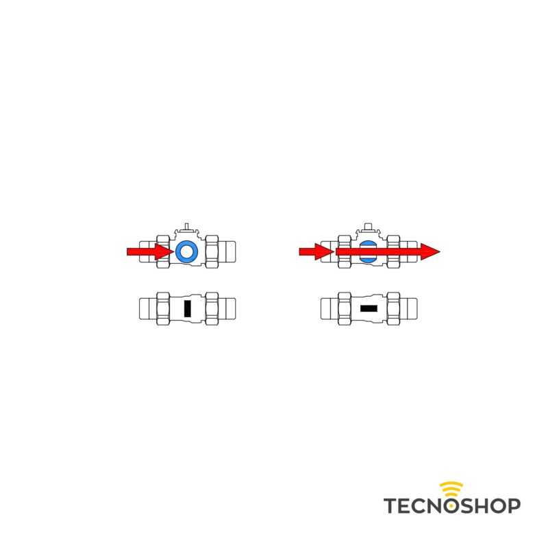 DEPALA VALVOLA DI ZONA 2 VIE CON BOCCHETTONI DA 1" M - immagine 3