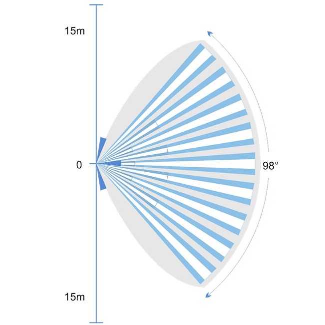 CSI SENSORE PER ESTERNO GUARDIAN RS TRIPLA TECNOLOGIA - immagine 5