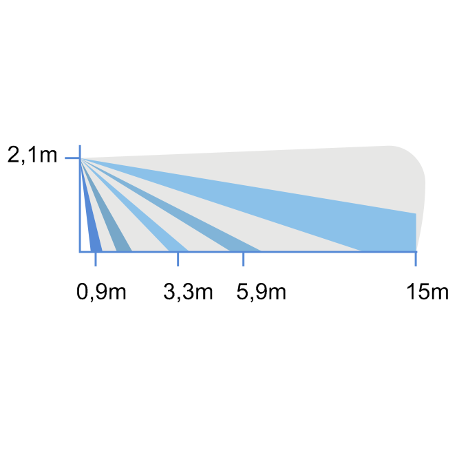 CSI SENSORE PER ESTERNO GUARDIAN RS TRIPLA TECNOLOGIA - immagine 6