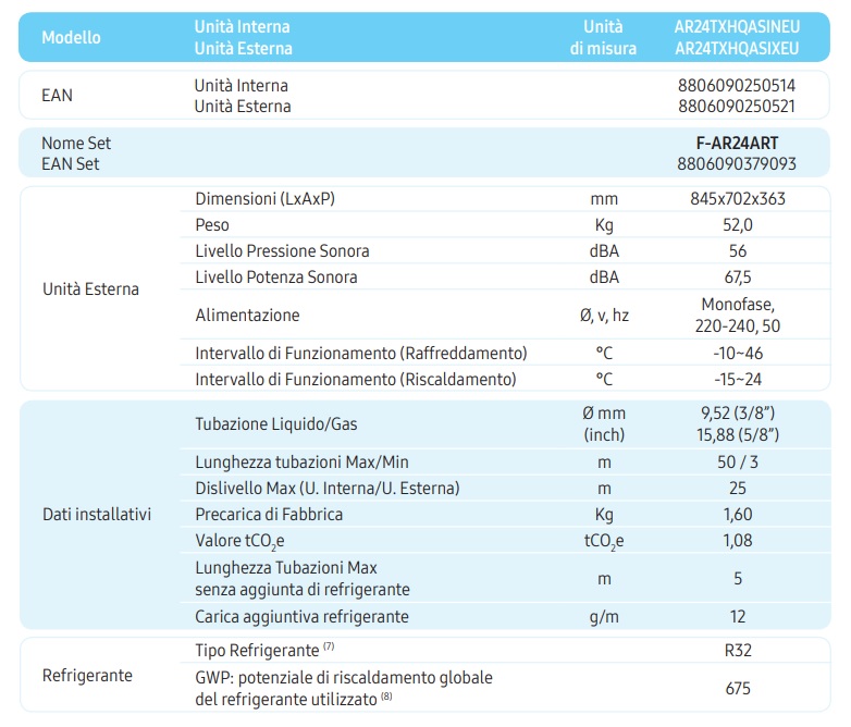 SAMSUNG CLIMATIZZATORE INVERTER AR35 6,8KW 24000BTU A++/A+ R32 - immagine 6