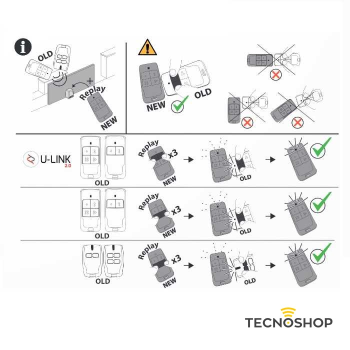 BFT TRASMETTITORE BICANALE D112306 MITTO COOL C2 - immagine 2
