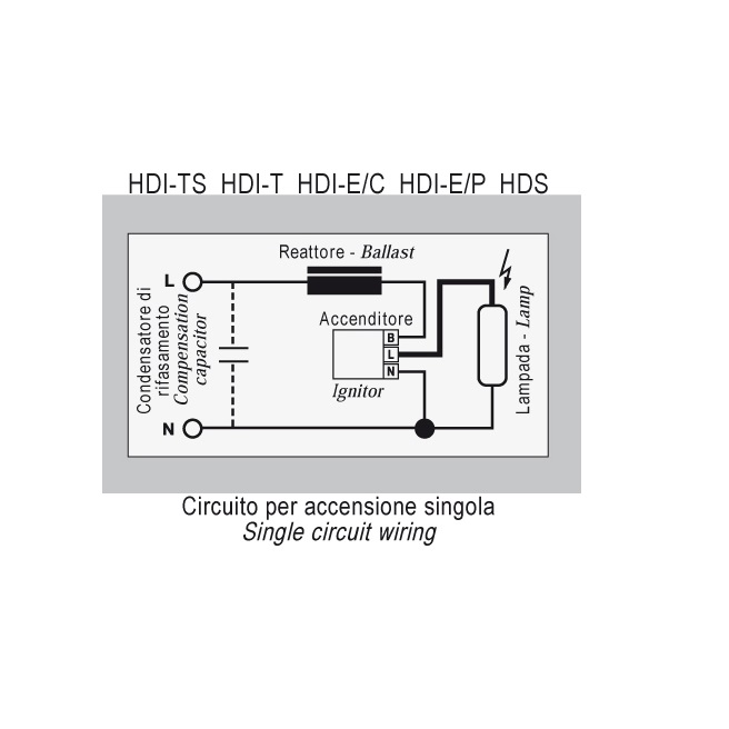 DURALAMP LAMPADA RX7S HDI-TS DA 70W/WDL IODURI METALLICI - immagine 4