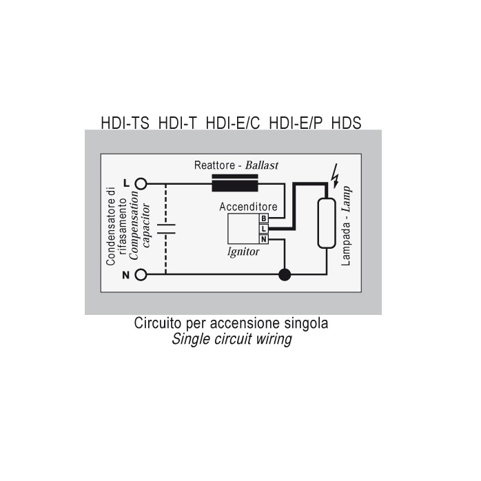 DURALAMP LAMPADA RX7S HDI-TS DA 70W/NDL IODURI METALLICI - immagine 2