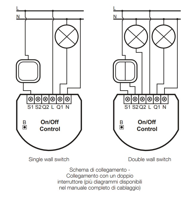 NICE MODULO ON/OFF-CONTROL PER COMANDO A DISTANZA - YUBII SMART HOME - immagine 2