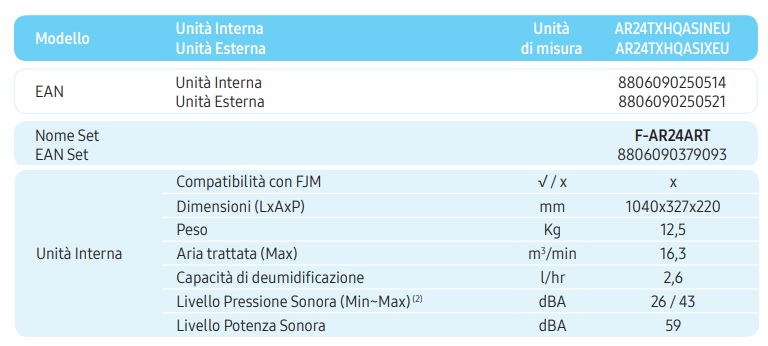 SAMSUNG CLIMATIZZATORE INVERTER AR35 6,8KW 24000BTU A++/A+ R32 - immagine 5