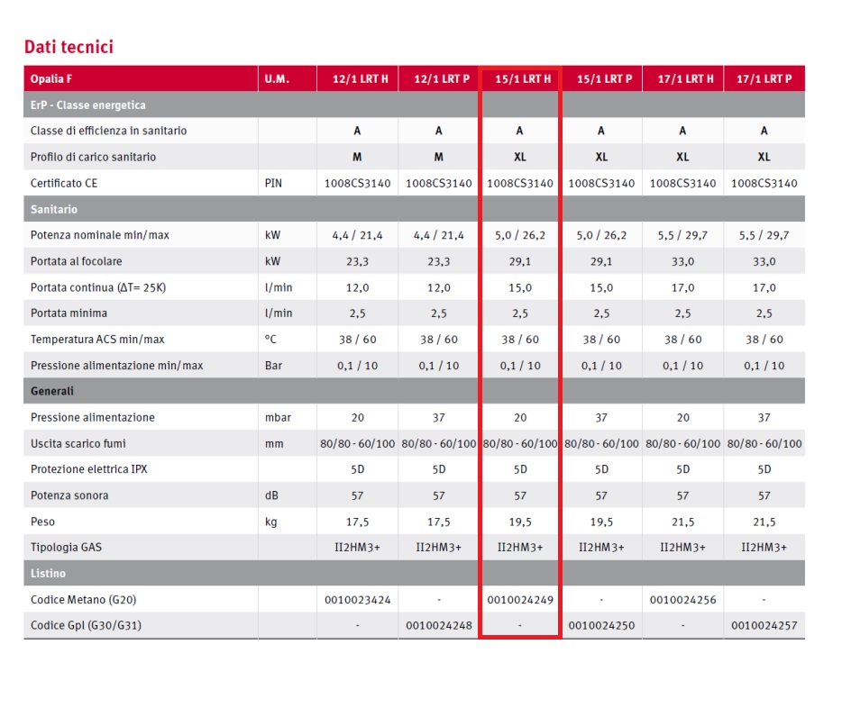 HERMANN SCALDABAGNO OPALIA CAMERA STAGNA 15 LT METANO - immagine 3